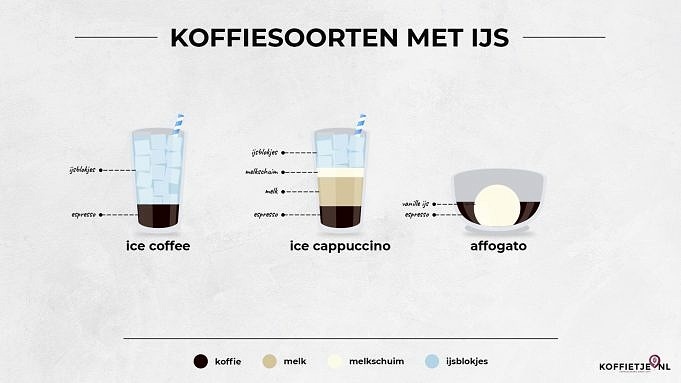 Wat Is Het Beste Soort Water Voor Koffie? Het Maakt Een GROOT Verschil!