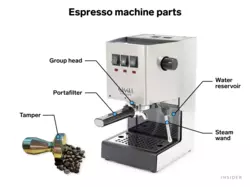 Wat maakt het anders dan andere Nespressomachines zoals die op de foto